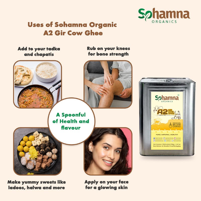 Promotional graphic for Sohamna Organics A2 Gir Cow Ghee, showing a silver metal tin with a yellow label on the right, alongside four inset lifestyle and food photos on the left detailing uses such as in tadka and chapati, for bone strength, in sweets, and on skin. Text and the Sohamna logo are displayed on a light beige background.