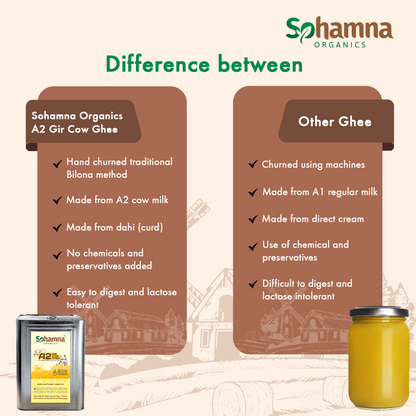 A2 Gir Cow Ghee 5LTR | Clarified Butter