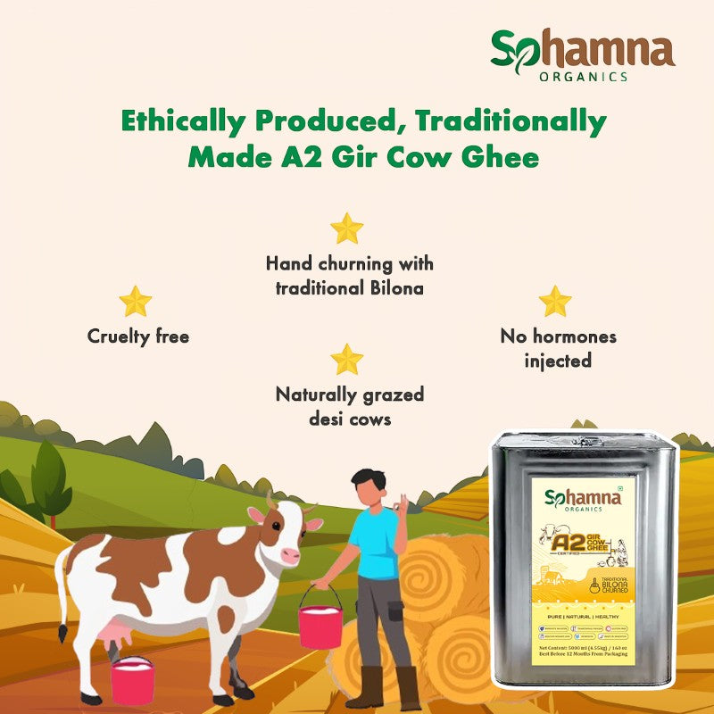 Promotional graphic for Sohamna Organics A2 Gir Cow Ghee. The top features the brand logo and text highlighting ethical production, traditional making methods, cruelty-free status, natural grazing, and no hormones.