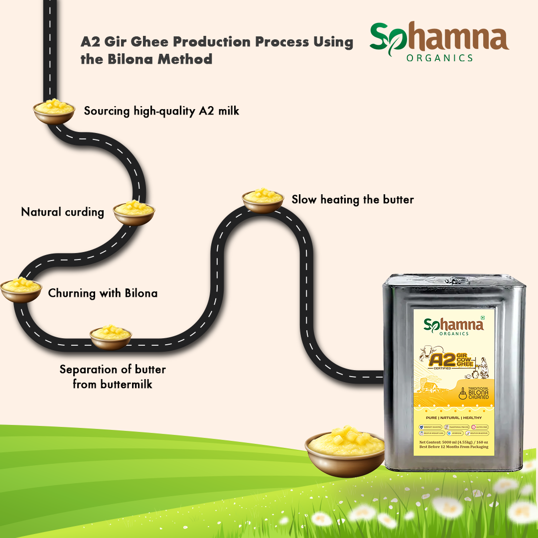 A2 Gir Cow Ghee 5LTR | Clarified Butter