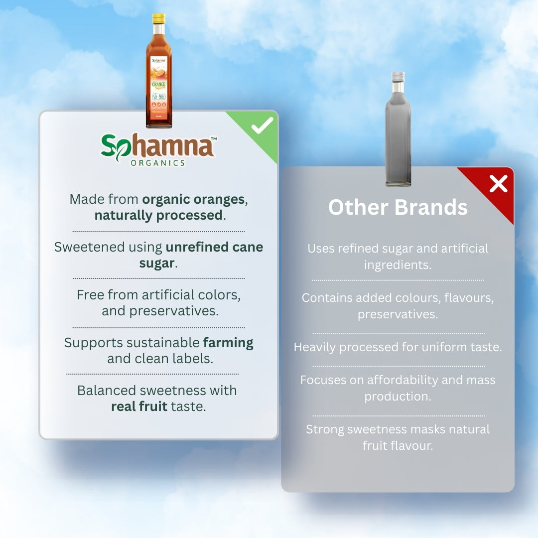 Natural orange squash bottle next to an ingredients/claims panel for the product